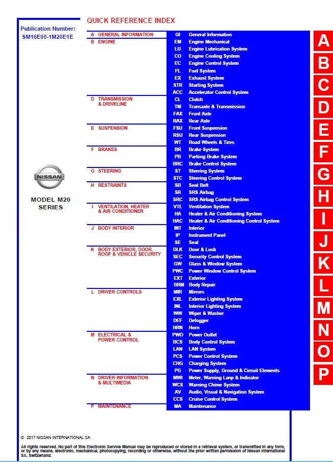 Download Nissan NV200 M20 Model 2017 Service Manual